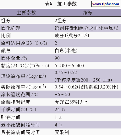 施工参数