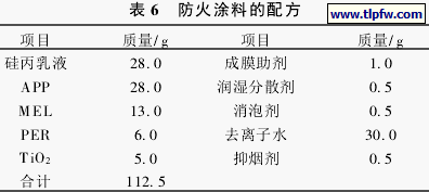 防火涂料的配方 