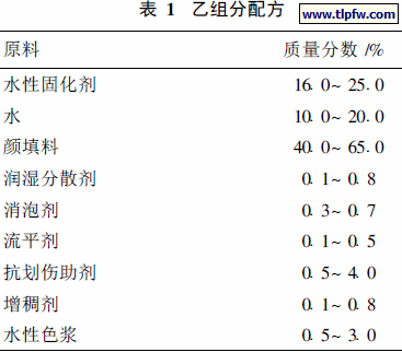 乙组分配方