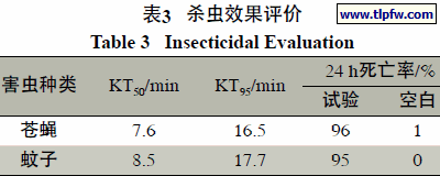 杀虫效果评价