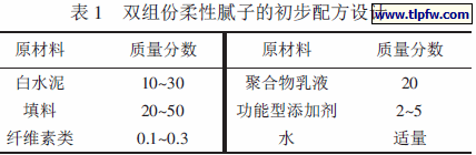 双组份柔性腻子的初步配方设计