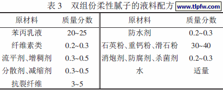 双组份柔性腻子的液料配方
