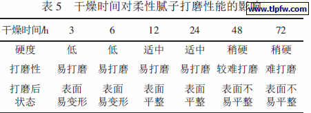 干燥时间对柔性腻子打磨性能的影响