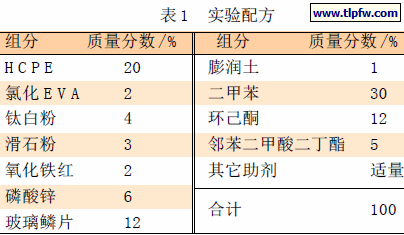 实验配方