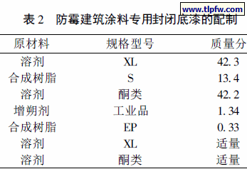 防霉建筑涂料专用封闭底漆的配制