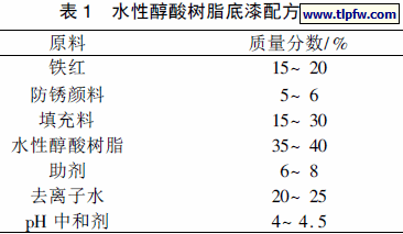 水性醇酸树脂底漆配方