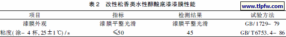 改性松香类水性醇酸底漆漆膜性能