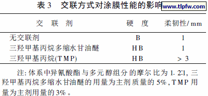 交联方式对涂膜性能的影响