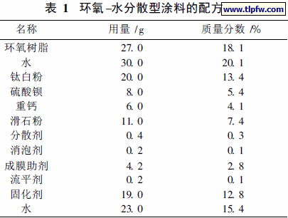 环氧-水分散型涂料的配方