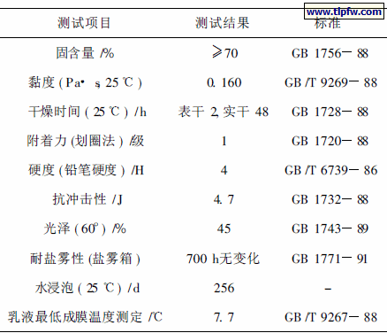 表2 环氧-水分散型涂料及其涂膜的主要物理性能
