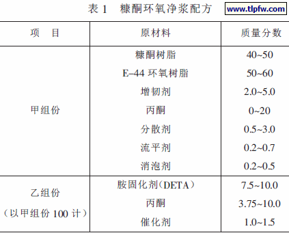糠酮环氧净浆配方