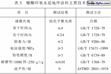 糠酮环氧水泥地坪涂料主要技术性能