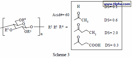 Scheme 3