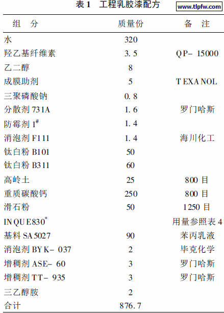 工程乳胶漆配方