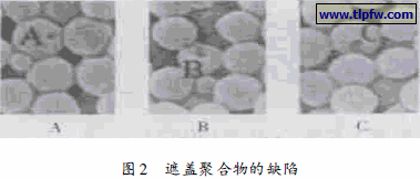 遮盖聚合物的缺陷