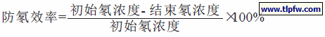 防氡效率