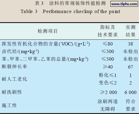 涂料的常规装饰性能检测