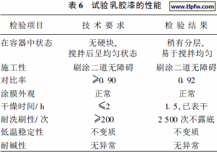 试验乳胶漆的性能