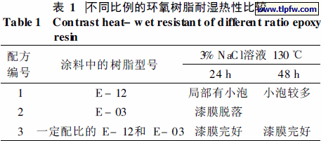 不同比例的环氧树脂耐湿热性比较