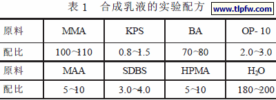 合成乳液的实验配方