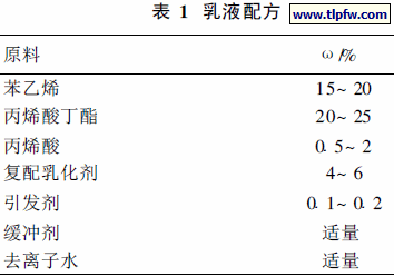乳液配方
