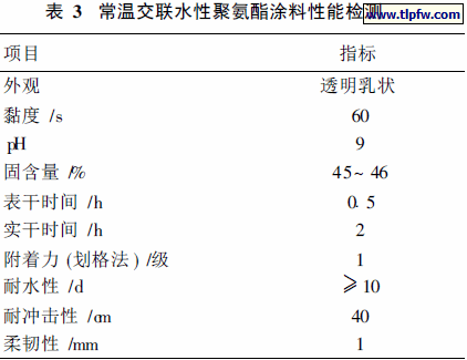常温交联水性聚氨酯涂料性能检测