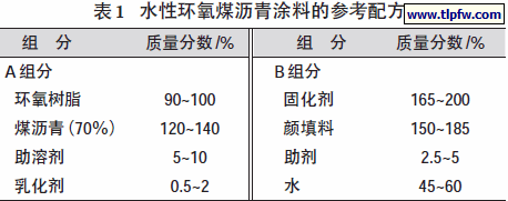 水性环氧煤沥青涂料的参考配方