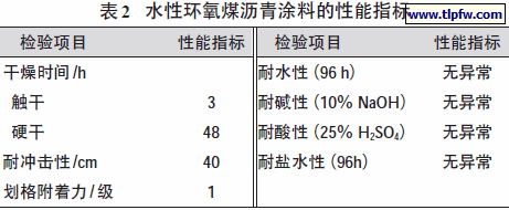 水性环氧煤沥青涂料的性能指标
