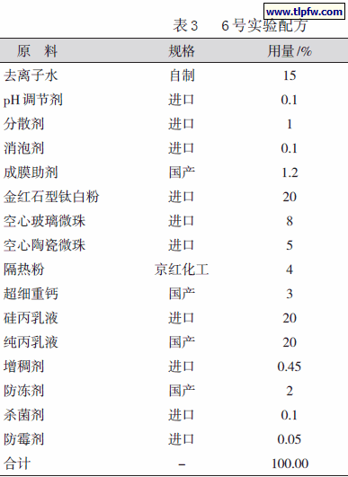 6 号实验配方