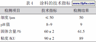 涂料的技术指标