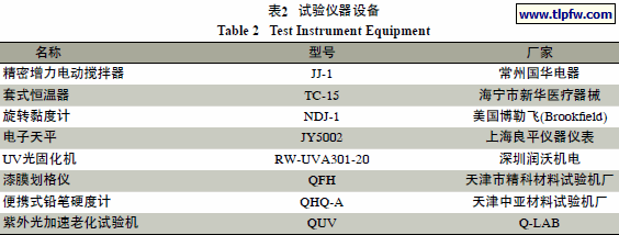 试验仪器设备
