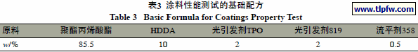 涂料性能测试的基础配方