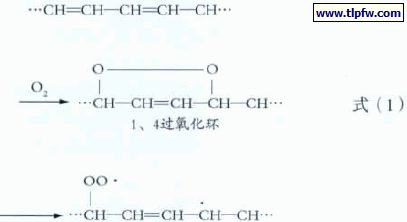 不饱和双键的氧化聚合反应