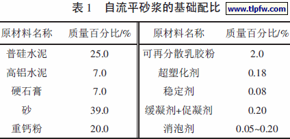 自流平砂浆的基础配比