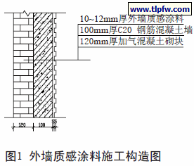 外墙质感涂料施工构造图