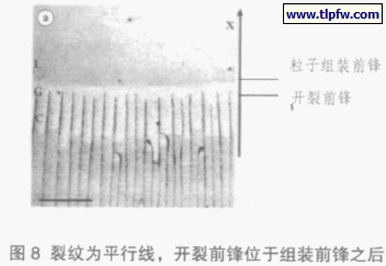 裂纹为平行线，开裂前锋位于组装前锋之后