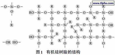 有机硅树脂的结构
