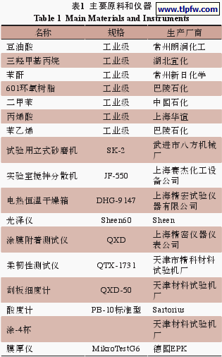 主要原料和仪器