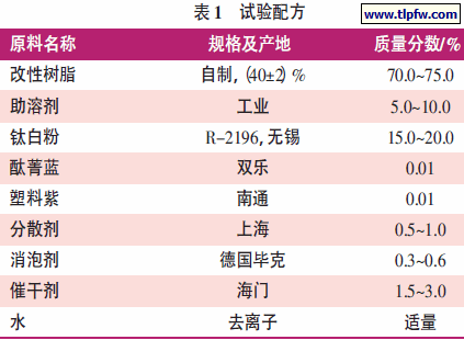 试验配方