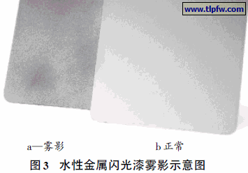 水性金属闪光漆雾影示意图