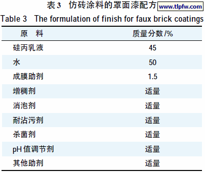 仿砖涂料的罩面漆配方