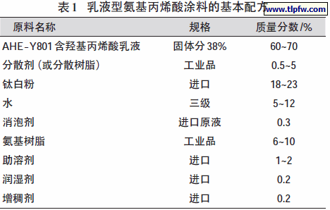 乳液型氨基丙烯酸涂料的基本配方