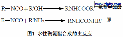水性聚氨酯分类