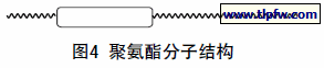 聚氨酯分子结构