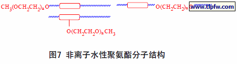 非离子水性聚氨酯分子结构