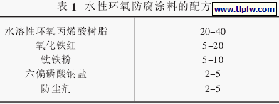 水性环氧防腐涂料的配方