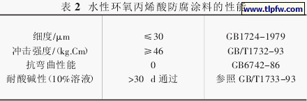 水性环氧丙烯酸防腐涂料性能