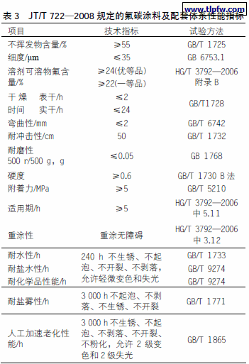 JT/T 722—2008 规定的氟碳涂料及配套体系性能指标