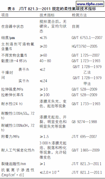 JT/T 821.3—2011 规定的柔性氟碳技术指标