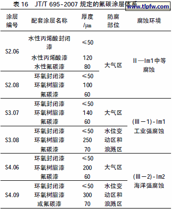 JT/T 695-2007 规定的氟碳涂层体系